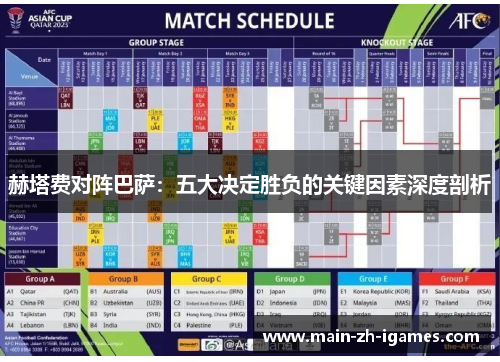 赫塔费对阵巴萨：五大决定胜负的关键因素深度剖析