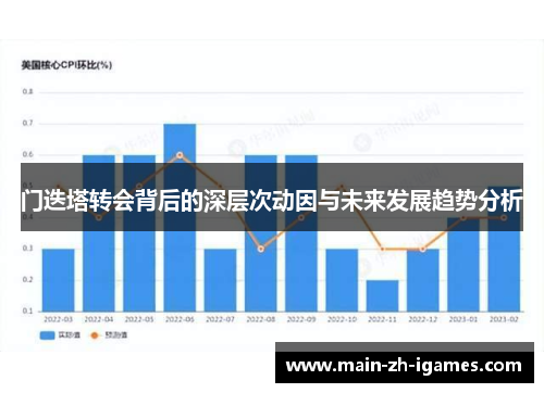 门迭塔转会背后的深层次动因与未来发展趋势分析