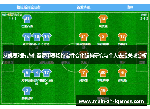 从凯恩对阵热刺看德甲赛场稳定性变化趋势研究与个人表现关联分析
