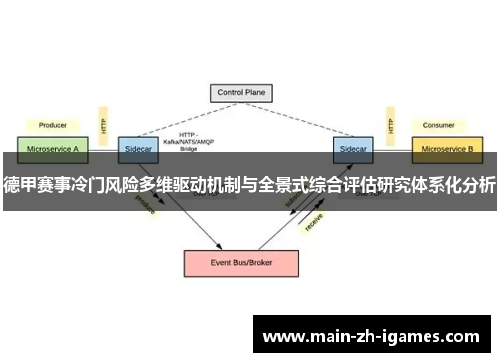 德甲赛事冷门风险多维驱动机制与全景式综合评估研究体系化分析