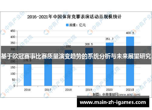 基于欧冠赛事比赛质量演变趋势的系统分析与未来展望研究