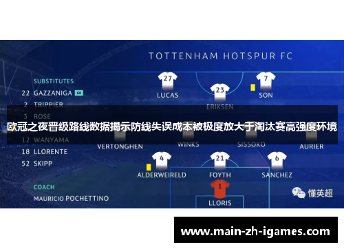 欧冠之夜晋级路线数据揭示防线失误成本被极度放大于淘汰赛高强度环境