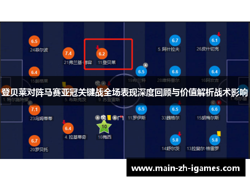 登贝莱对阵马赛亚冠关键战全场表现深度回顾与价值解析战术影响