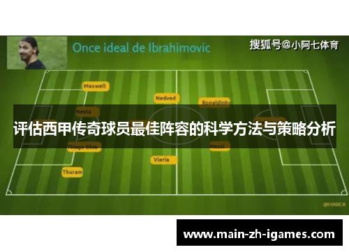 评估西甲传奇球员最佳阵容的科学方法与策略分析