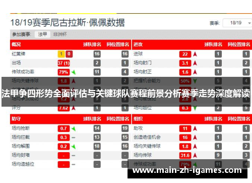 法甲争四形势全面评估与关键球队赛程前景分析赛季走势深度解读